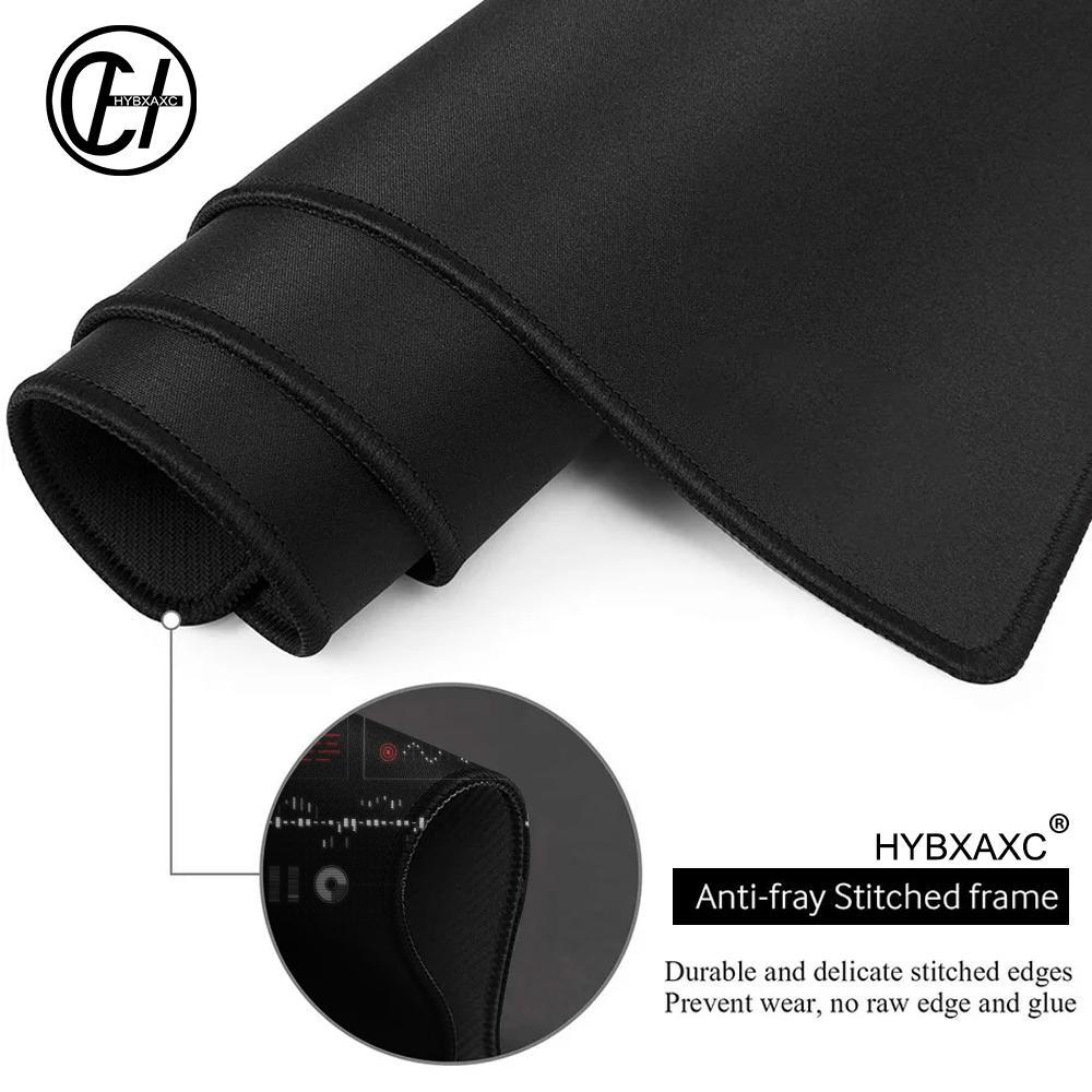 HYBXAXC Futuristic Data Analys - đánh giá và giá Tech Accessories For Work