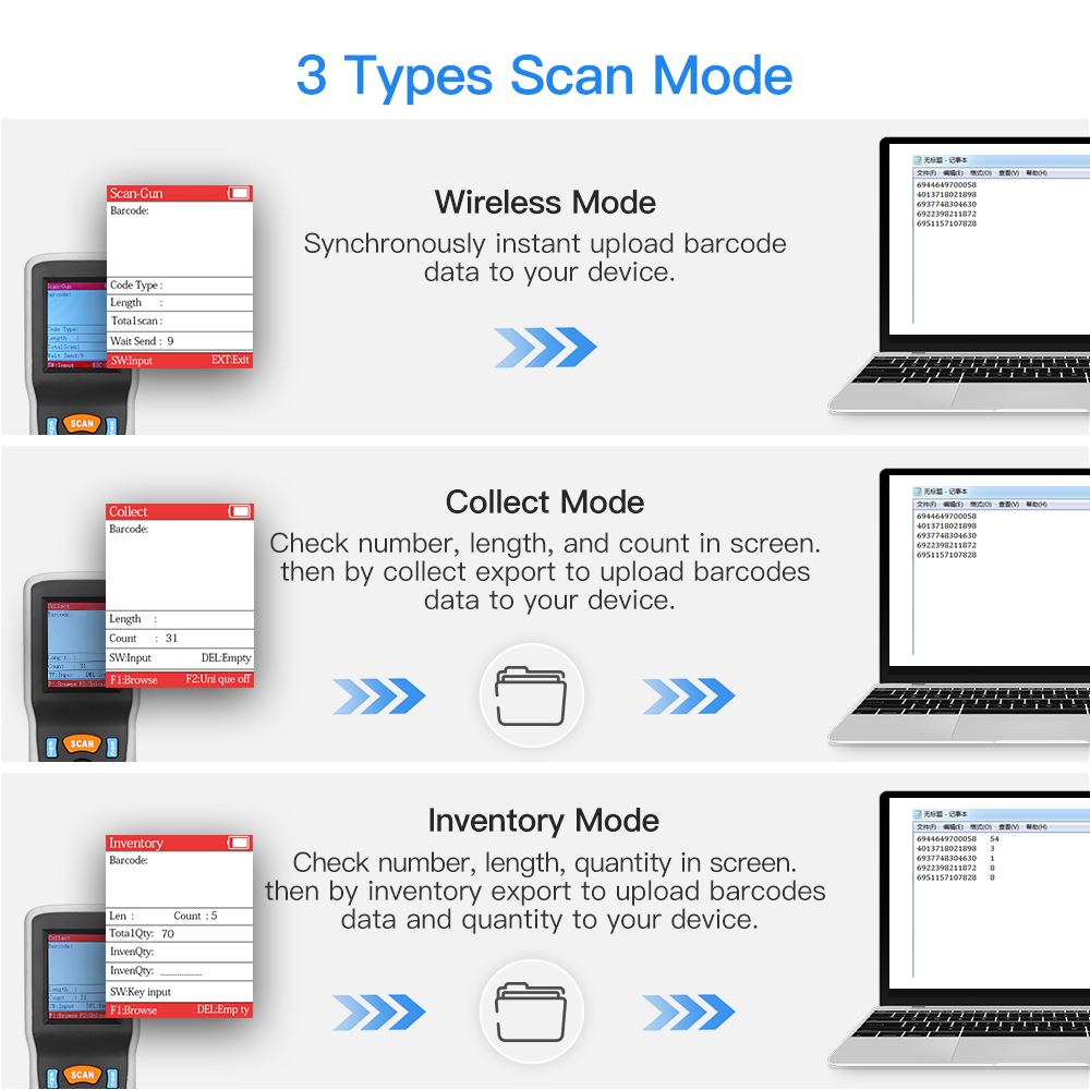 Eyoyo 1D Wireless Barcode Scan - đánh giá và giá Document Scanner Portable