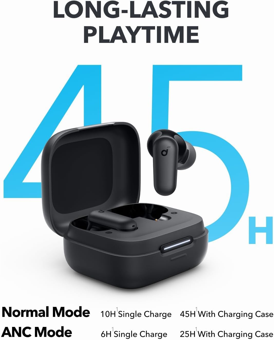 By Anker Soundcore P30i Intell - đánh giá và giá Power Bank Wireless